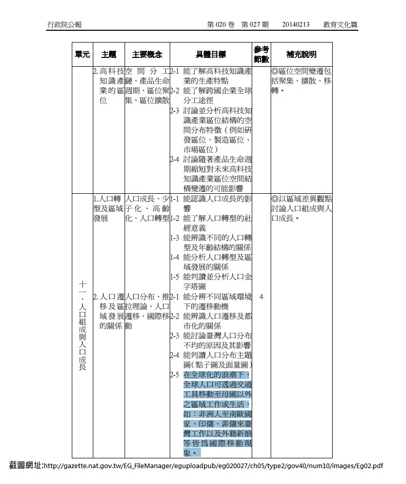 150519高中地理課綱歧視移民