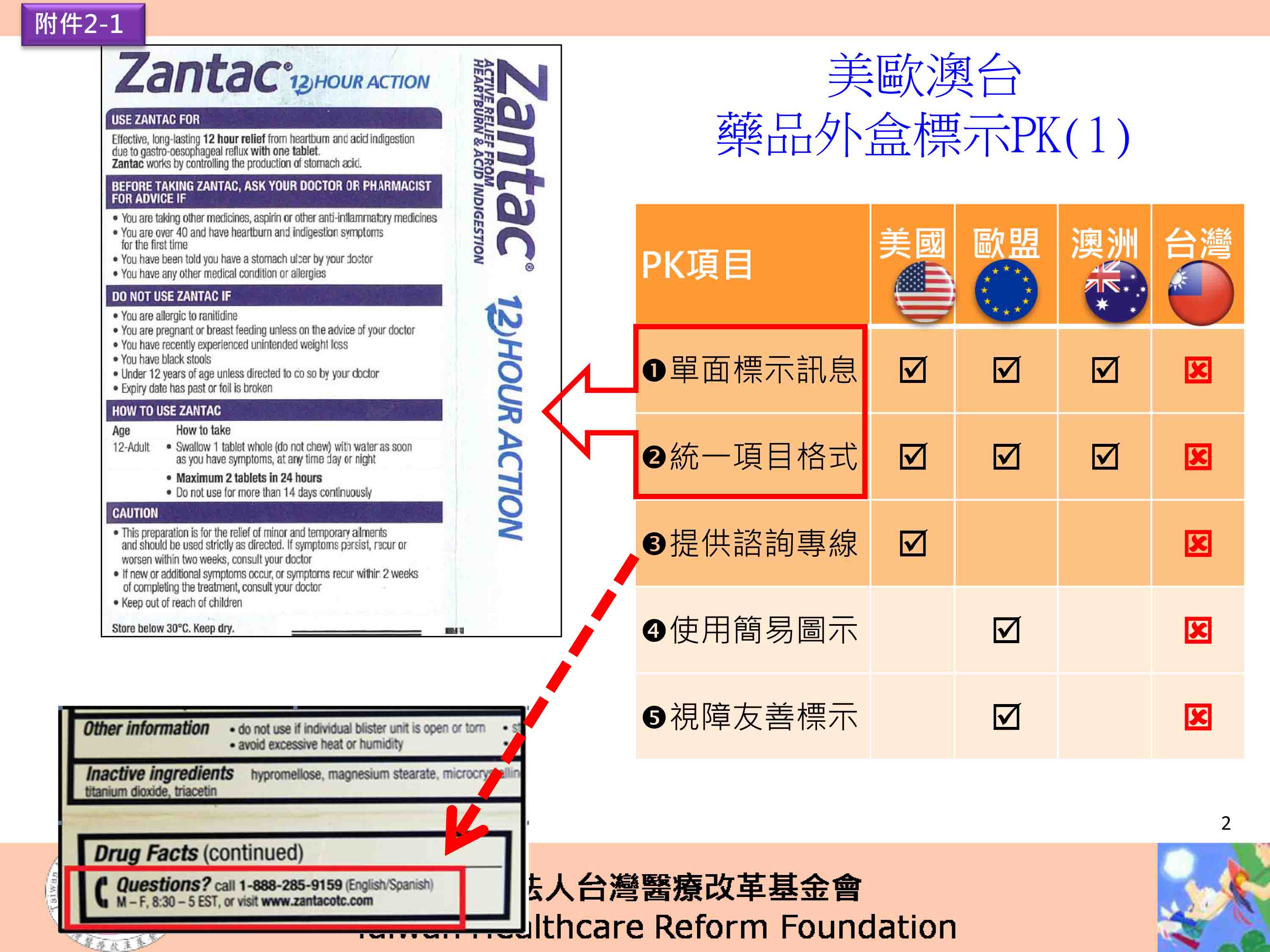 投影片 1