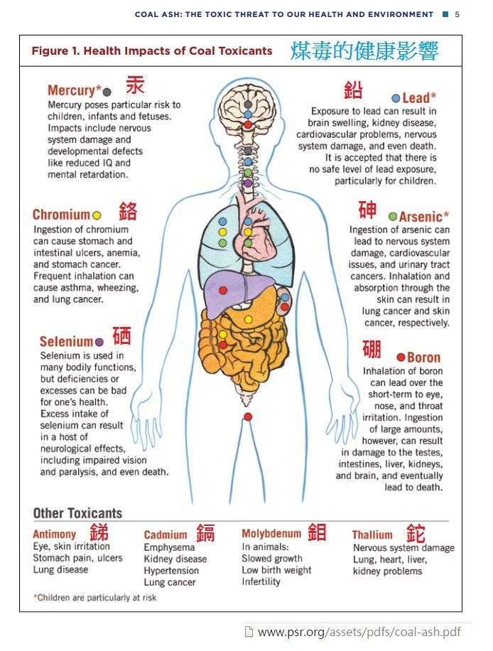 PSR_CoalAshToxics2