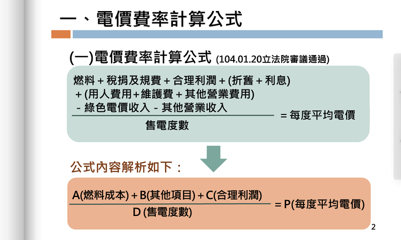 電價計算