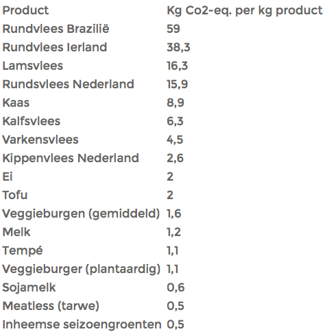 Schermafbeelding 2015-04-04 om 01.11.53