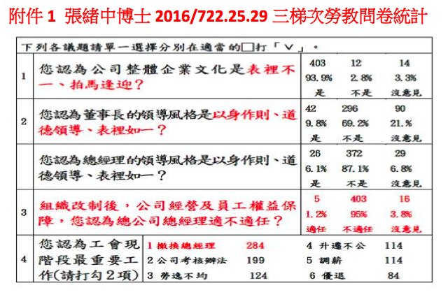 螢幕快照 2016-08-04 下午10.28.48