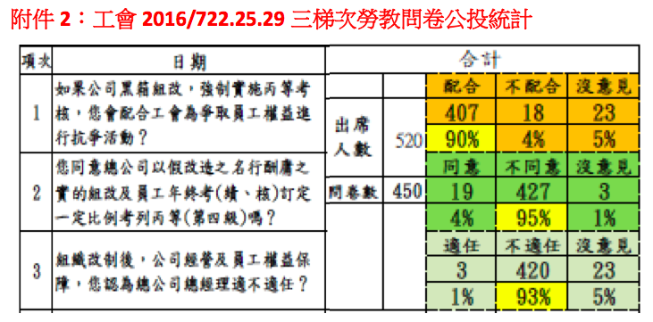 螢幕快照 2016-08-04 下午10.29.07