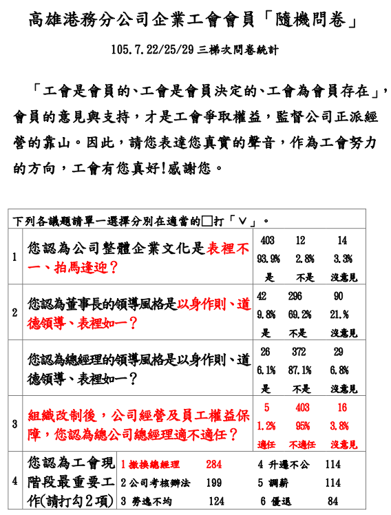 螢幕快照 2016-08-04 下午10.30.32