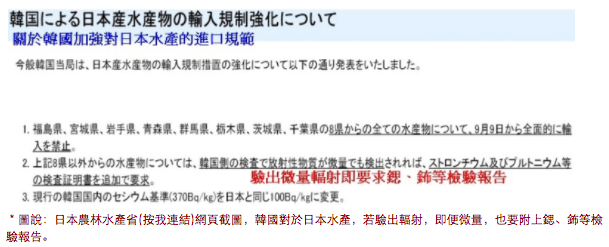 日本農林水產省網頁截圖，韓國對於日本水產，若驗出輻射，即便微量，也要附上鍶、鈽等檢驗報告。