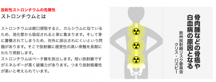 圖說：日本食品通路引用歐洲放射線防護委員會主席的話，警告消費者放射性鍶可致骨癌、血癌等等。
