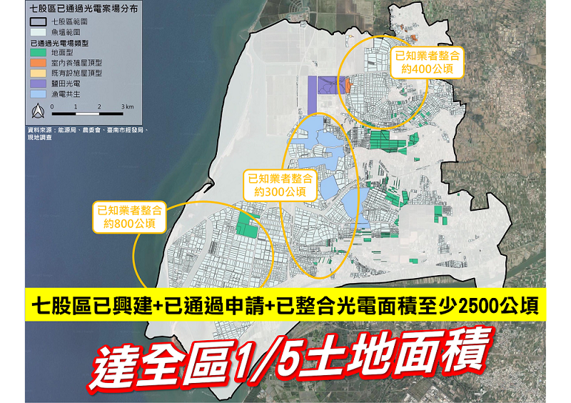 【新聞稿】七股光電已超載 在地青年護家鄉 | 公民行動影音紀錄資料庫