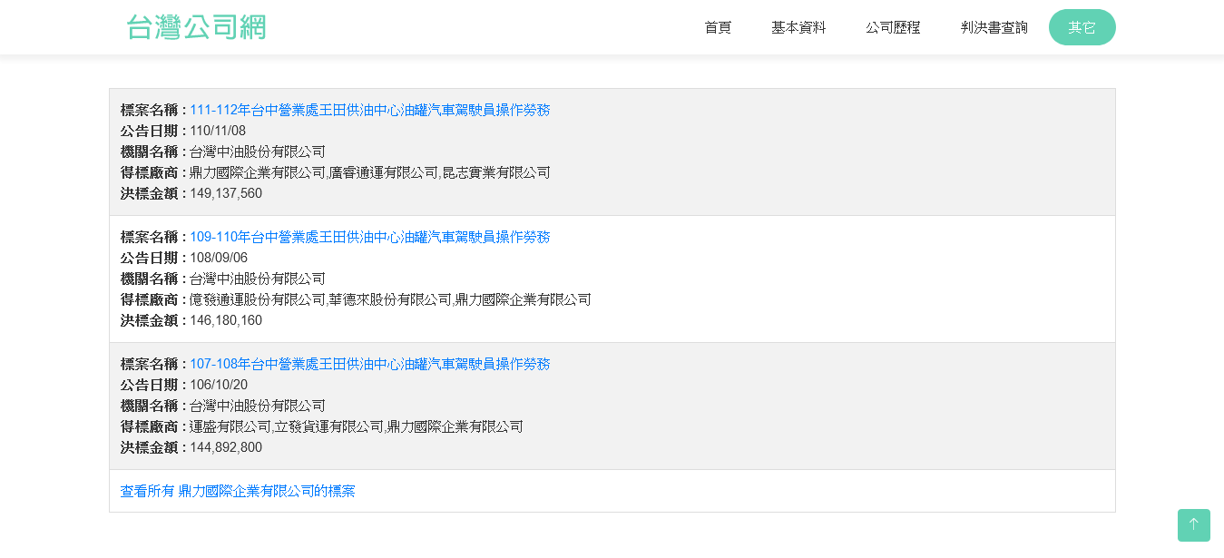 新聞稿】違法定期契約、報到先交自願離職書、疑似侵佔獎金中油外包商把勞工當塑膠，削錢手段超狂| 公民行動影音紀錄資料庫